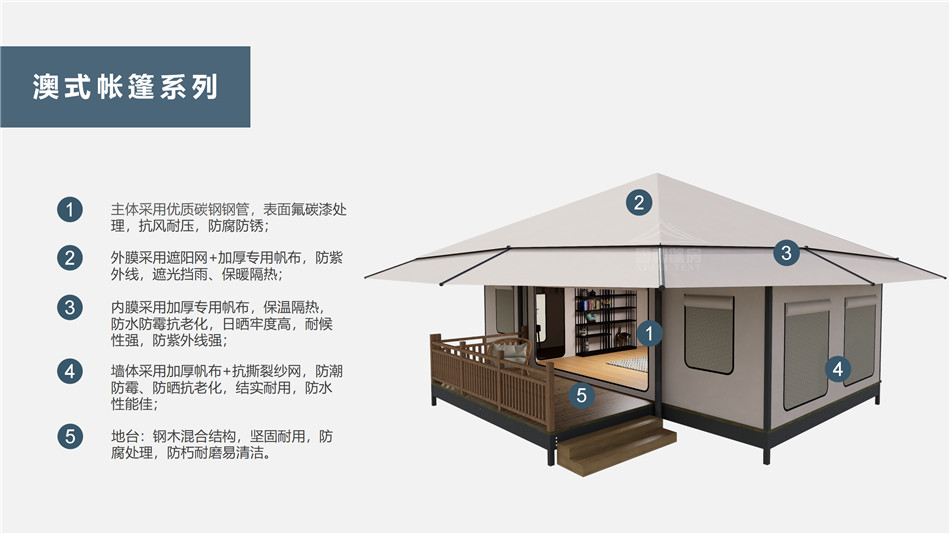 肃北户外野奢帐篷></p><p>此外，生物荧光照明系统还为户外露营增添了一份别样的乐趣。在夜晚，你可以躺在帐篷里，仰望星空，欣赏着周围闪烁的荧光，仿佛置身于一个神秘的童话世界。孩子们会对这神奇的光芒充满好奇，围绕着帐篷嬉戏玩耍，感受大自然赋予的独特魅力。这种独特的体验，将成为你与家人、朋友之间珍贵的回忆，让户外露营变得更加难忘。</p><p>对于追求高品质户外生活的人们来说，生物荧光照明系统的户外野奢帐篷无疑是一个绝佳的选择。它不仅提供了舒适的住宿环境，还为你带来了与自然亲密接触的独特机会。在这个快节奏的时代，让我们放慢脚步，走进大自然，感受生物荧光照明系统带来的奇妙夜晚，开启一场别样的户外野奢之旅。</p><p>随着技术的不断进步，相信生物荧光照明系统将会在未来的户外领域得到更广泛的应用。它将为更多的人带来独特的户外体验，让我们在享受自然的同时，也能领略到科技与自然相结合的无限魅力。让我们一起期待这个充满奇幻光芒的未来户外世界，迎接更多惊喜与美好的到来。</p>    </article>
    <span class=